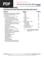 Microntechnology Mict S A0006806196 1