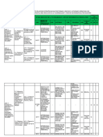 Punto 4.3. Anexo 01 Matriz Alineamiento C PP 008 Del Planagerd Al 2030