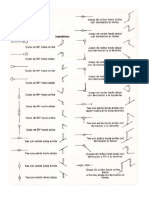 Dokumen.tips Simbologia Codos