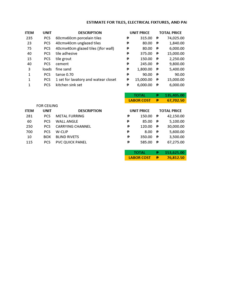 Estimate For Tiles and Ceiling Electrical PDF Tile Materials