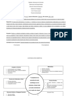 Proyecto Aprendizaje 3ro A 2022 2023