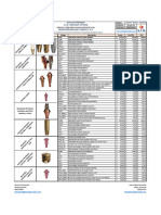 Resumen Lista Comercial S.I.N Implant System