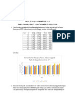 Ayu Lailatul Rizky - 22030244128 - BC 22 - Tugas Pertemuan 3