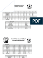 Tabla General Liga Calaveritas