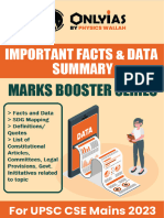 Facts and Figures Mains 2023 Marks Booster