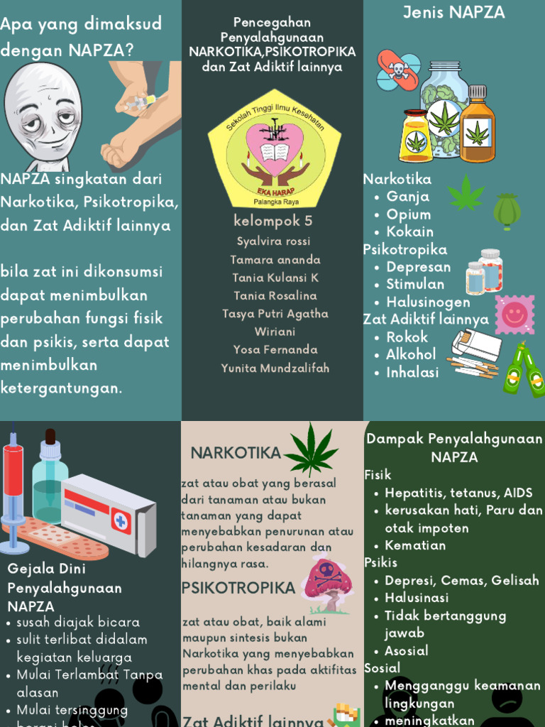 Leaflet Zat Adiktif Kelompok 5 SMP | PDF