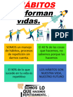 Los HÁBITOS Transforman Vidas