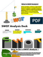 Swot Analisis