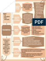 Gráfico Mapa Conceptual Geométrico Marron