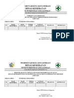 7.1.5.2 Hasil Evaluasi Dan Tindak Lanjut Terhadap Pelaksanaan Informed Cosent