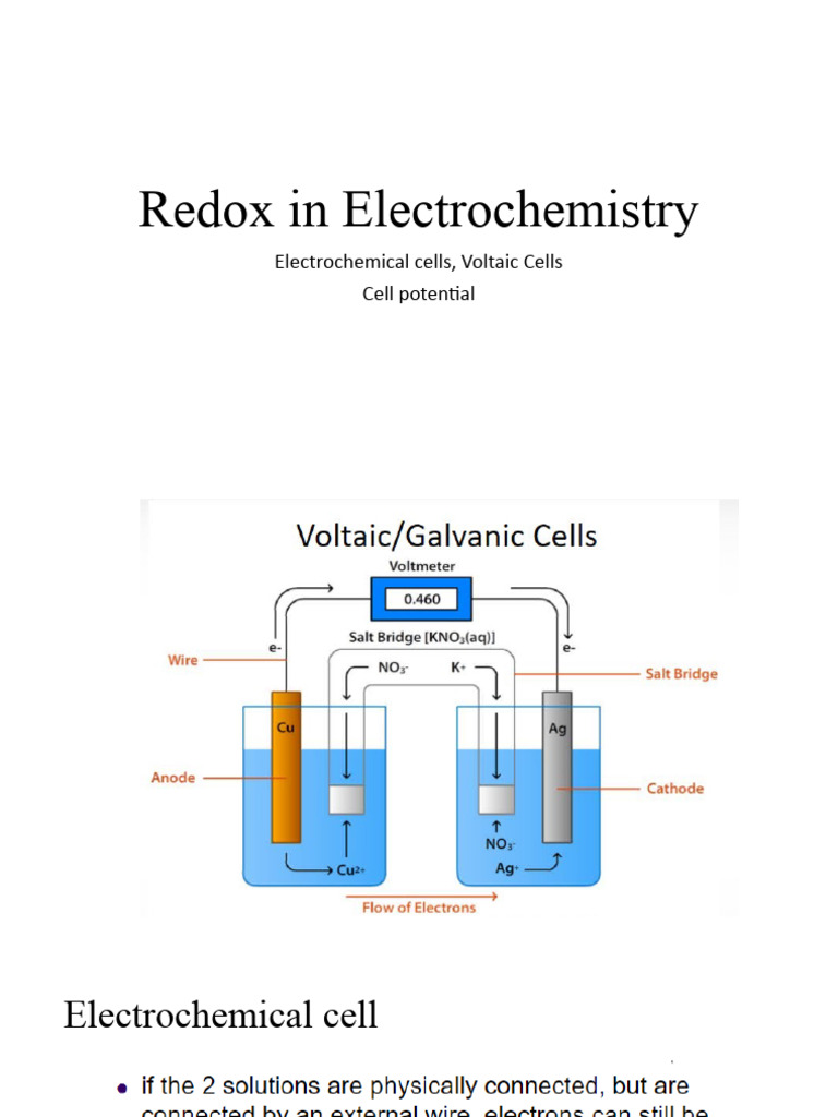 Redox in ElectrochemistryCell Potential PDF