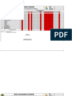 Form Cs (Ipsrs)