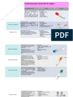 Tubos de Muestra