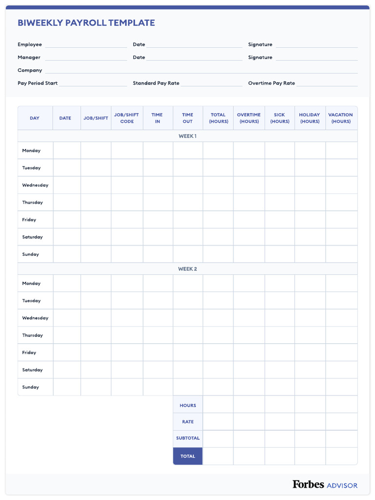 Biweekly Payroll Template PDF | PDF