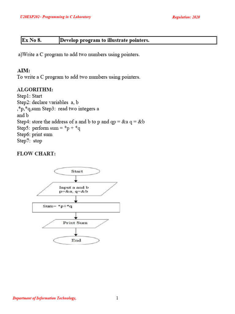 Programming in C Lab Manual (1) Pages97105 PDF Pointer