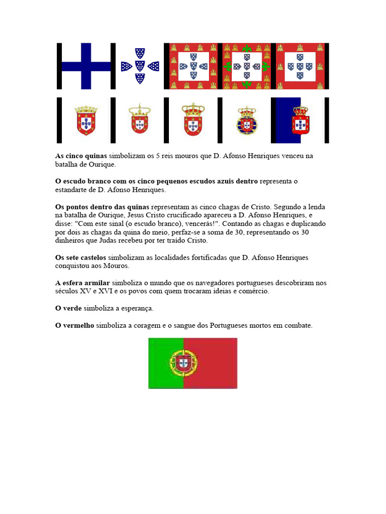 Significado Das Quinas Na Bandeira Portuguesa PDF