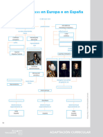 Mapa Conceptual