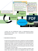 Trabajo Remuneracion Laboral