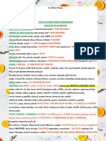 Seleccion de Alimentos Estructurada Mujer-1-3