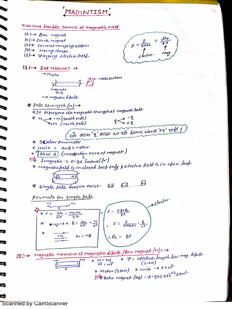22 Magnetism | PDF
