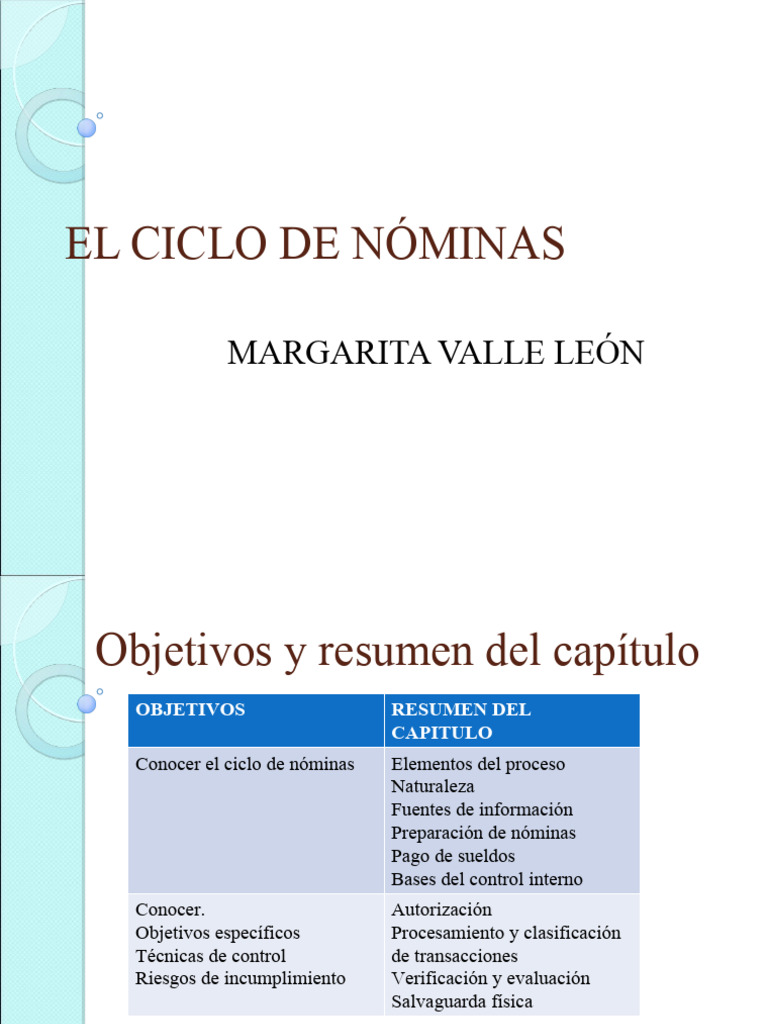 Guía del Ciclo de Nóminas Empresarial | PDF | Salario | Contabilidad