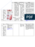 Darunday Rotation 6 Emergency Ward