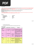 Ezra M. Darubday NCP Sample Surgical Ward