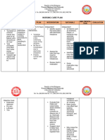 Nursing Care Plan Risk For Electrolyte Imbalance