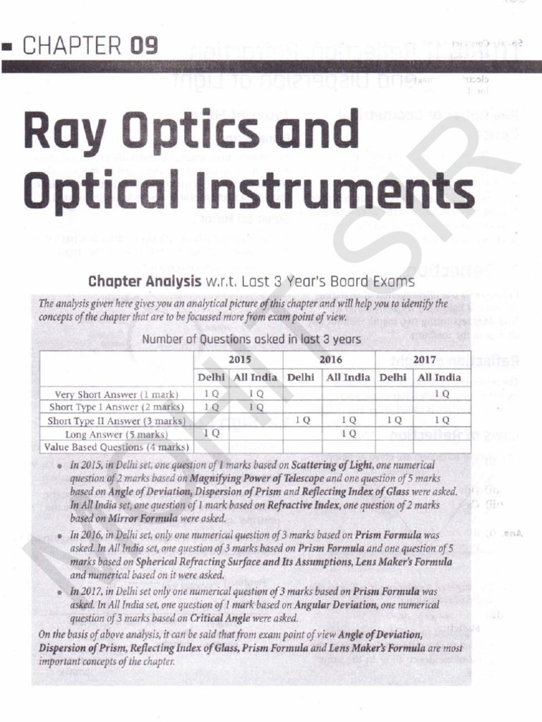 Analyzing Optical Instruments and Magnification | PDF | Mirror | Optics