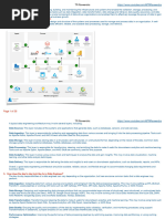 100 Dataengineering Interview Questions TRRaveendra 1694654407