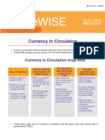 Currency in Circulation