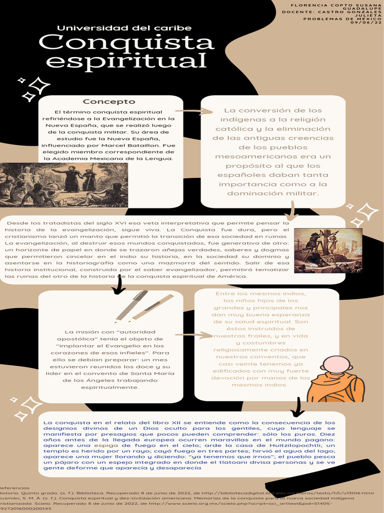 La Conquista Espiritual en Nueva España | PDF | Nueva españa | México