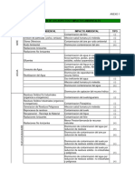 Matriz Ambiental