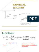 Descriptions of Motion Graphs and GraphicalAnalysis