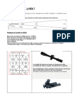 Réglage de Visée ... Le MOA