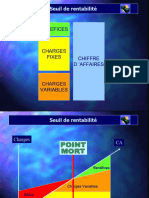 Seuil Rentabilite