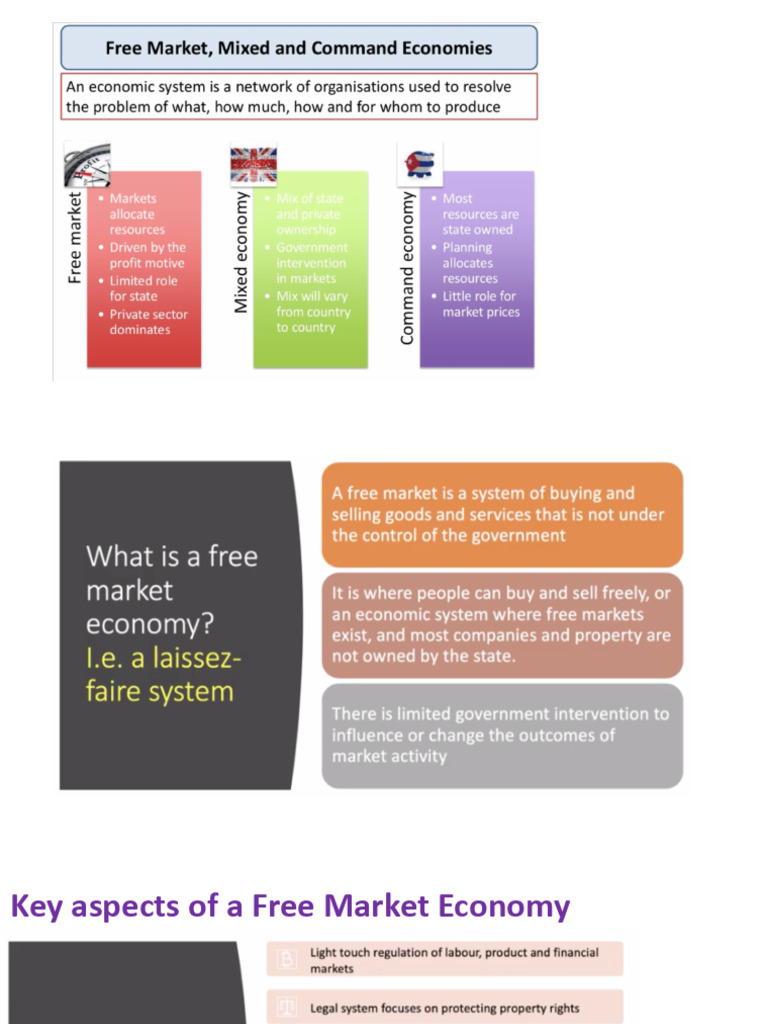 Free Market vs Command Economy Analysis | PDF | Economics | Free Market
