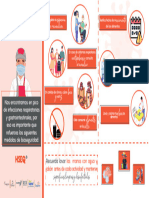 Hseq - Infografia Prevención Ira y Eda