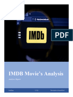 Imdb Movie Analysis Report