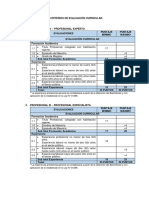 Criterios de Evaluación Curricular Lares 2023