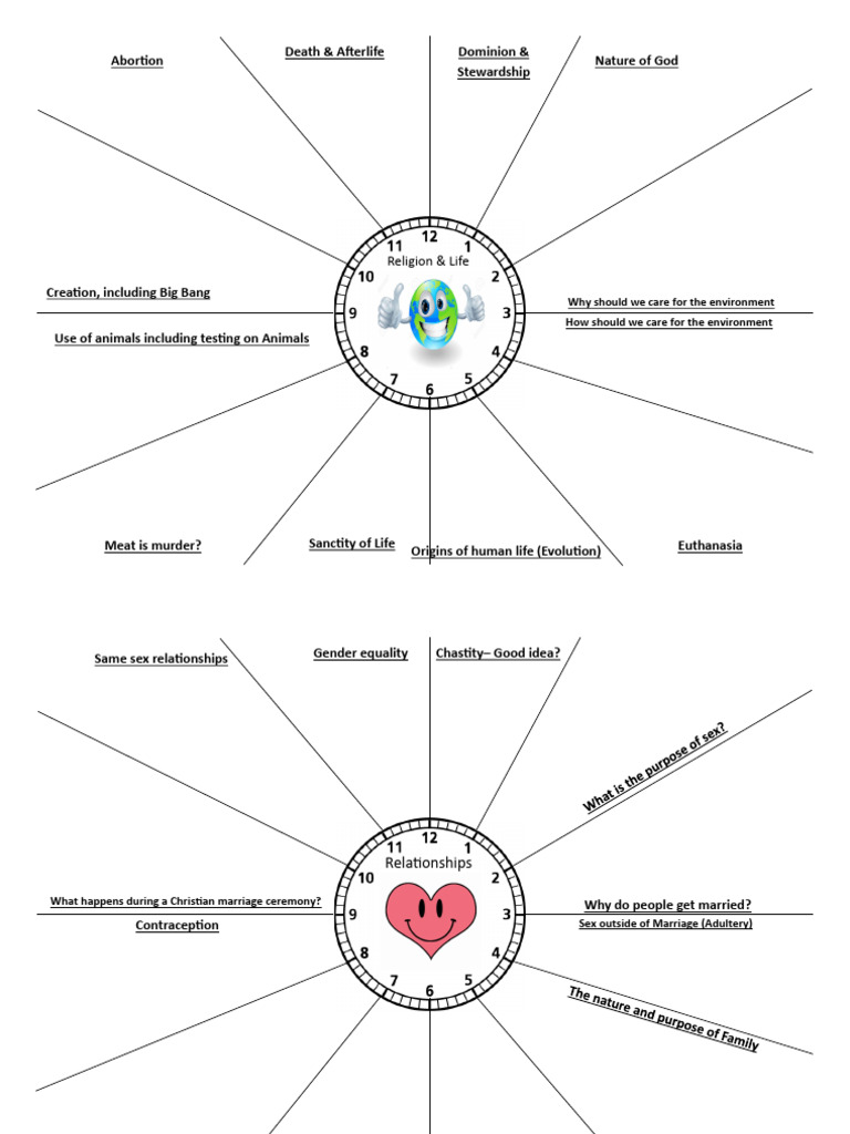 Clock Revison | PDF | Catholic Church | Afterlife