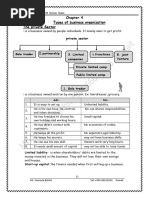 Types of Business Organization The Private Sector