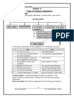 Types of Business Organization The Private Sector