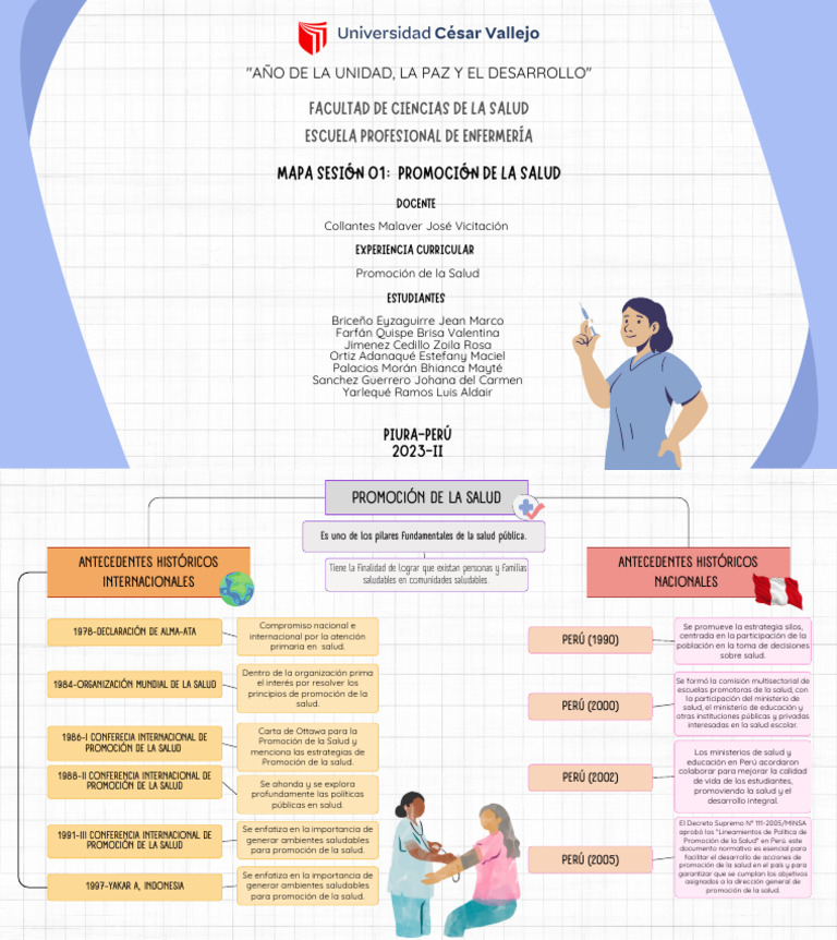Sesión 1-Promsa | PDF | Promoción de la salud | Perú