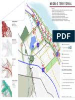 Modelo Territorial
