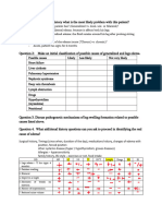 CBCR - Edema