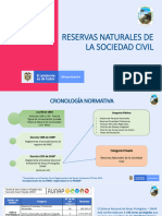 Reservas Naturales de La Sociedad Civil