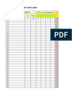 Rma Result by Grade 2