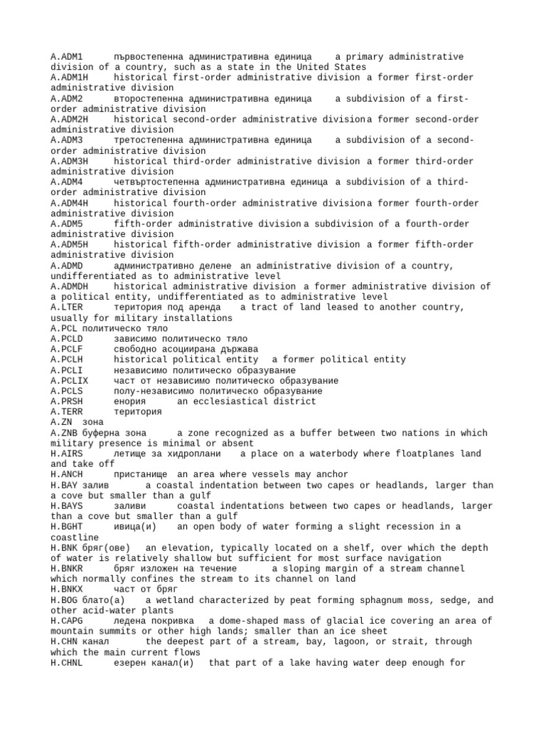 Featurecodes BG PDF Valley Stream