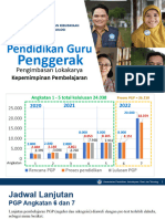 Desain Pengimbasan SLW - NIE